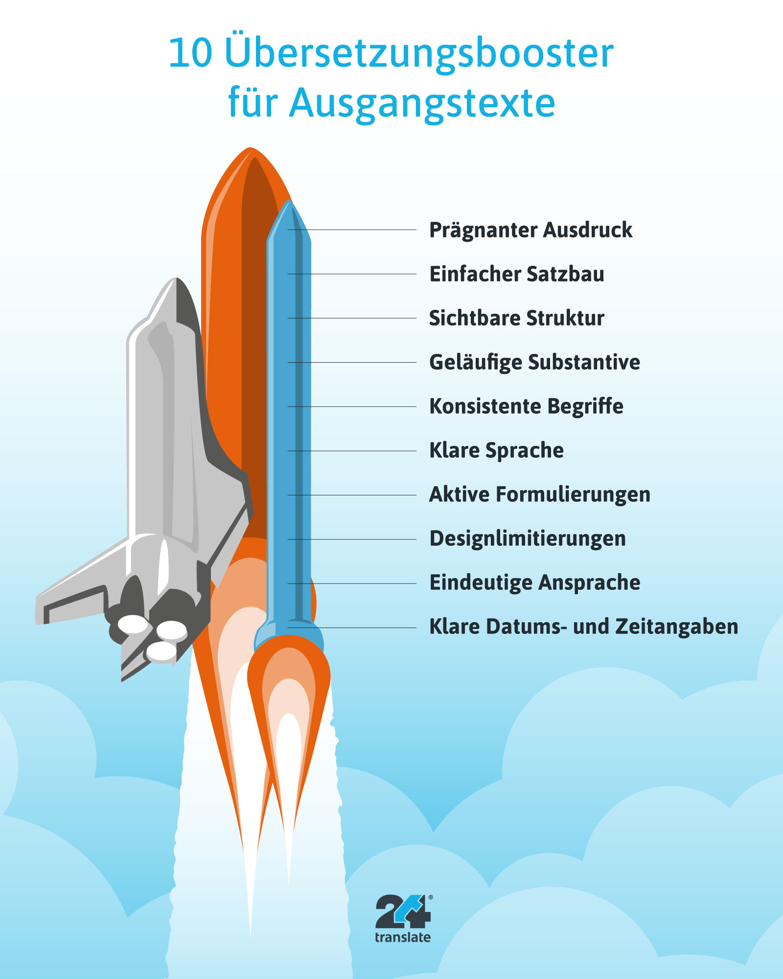 24T-BP-01-2023-Uebersetzungsbooster-Infografik